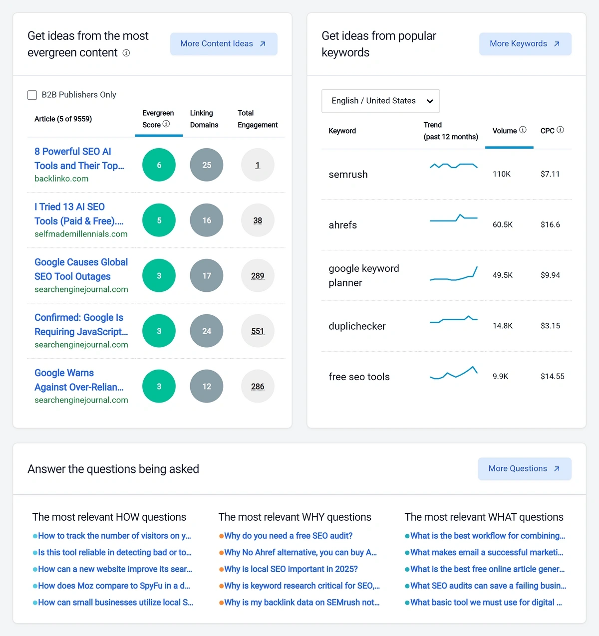 BuzzSumo content ideas tool when the term "SEO tools" is searched