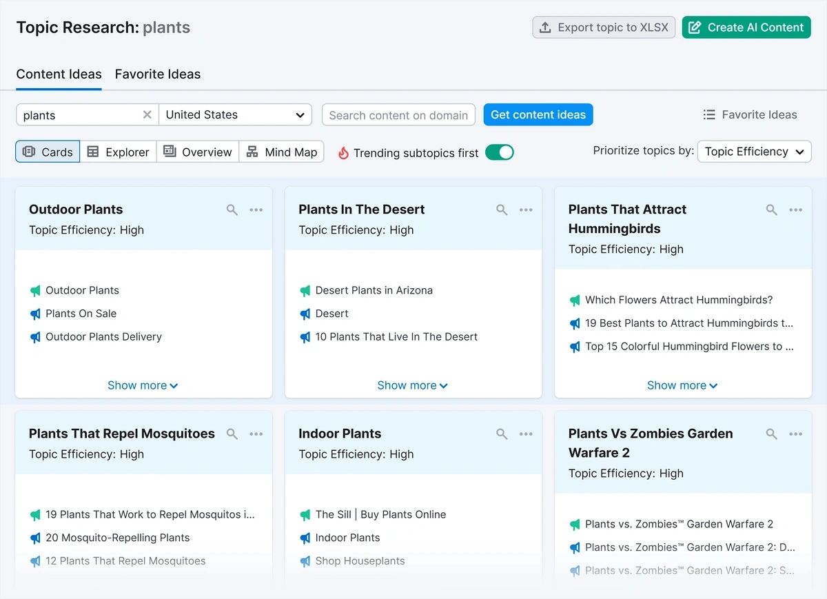 Semrush Topic Research cards
