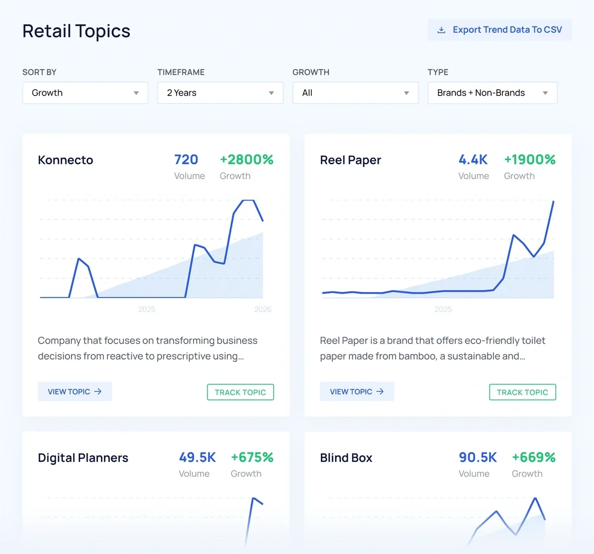 The Exploding Topics trends database displays topically related trend graphs in rows.