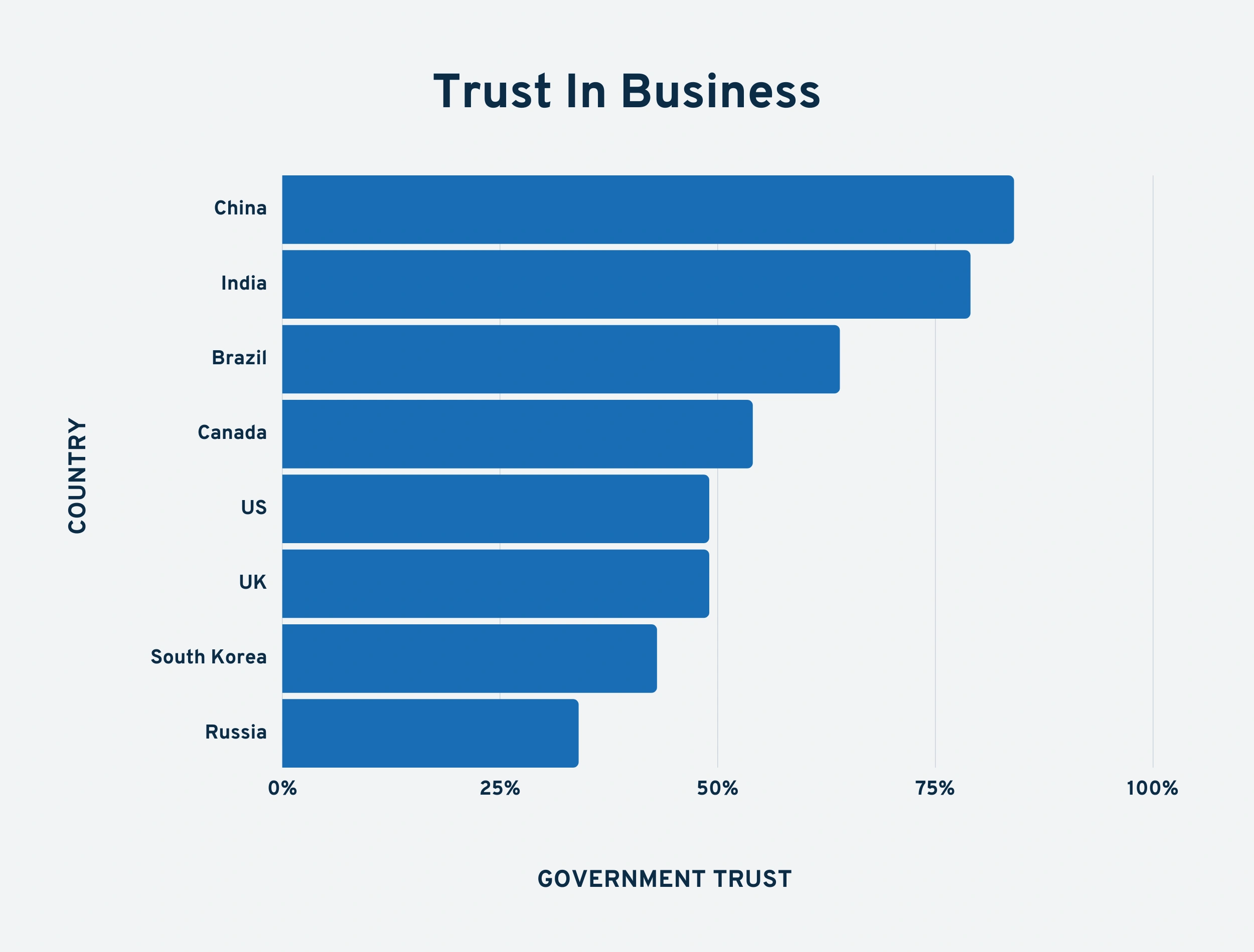 trust-in-business-min.png