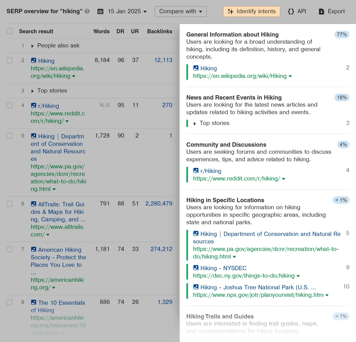 ahrefs ai search intents