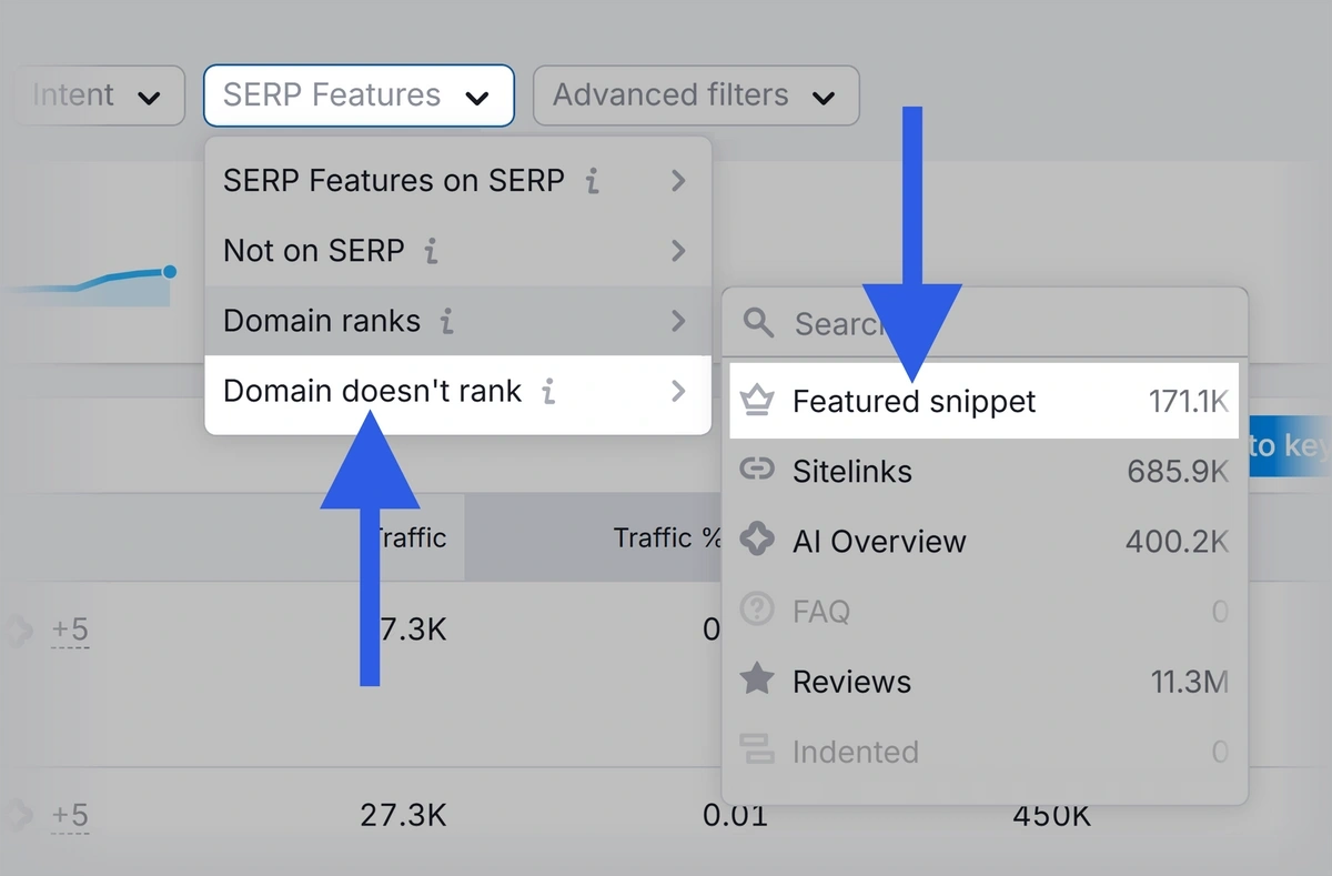 filter serp features for domain doesn't rank for featured snippet