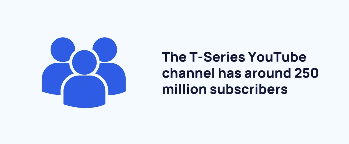 Channels with over discount 100 million subscribers