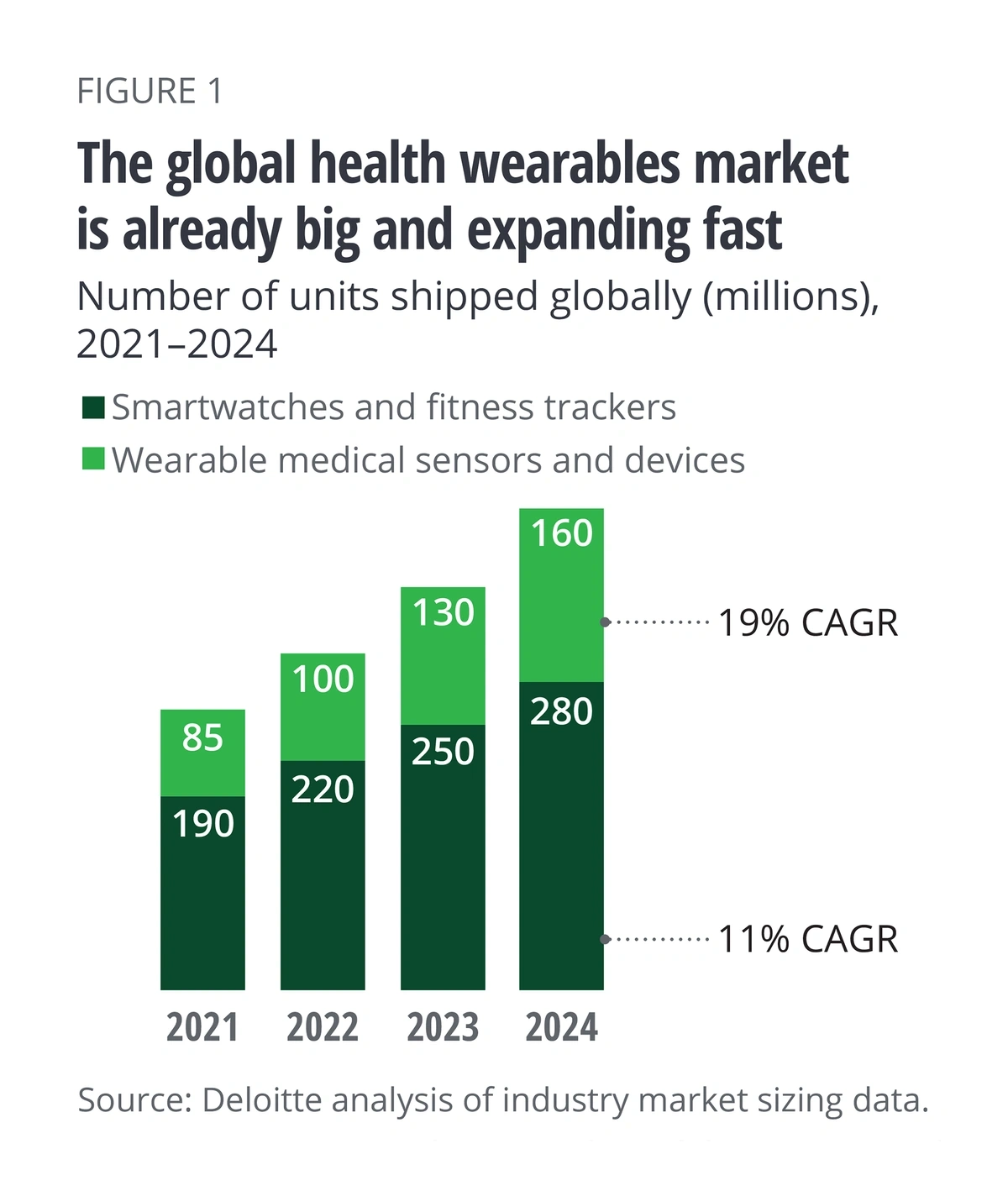 wearable-healthcare-min.webp