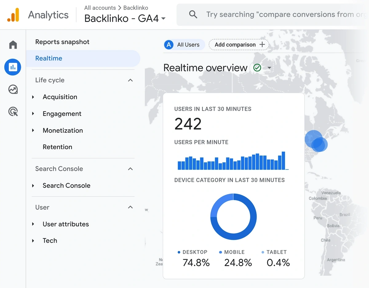 Reports section in GA4