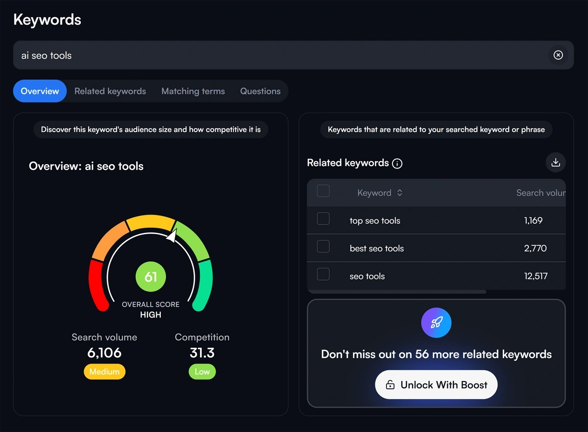 VidIQ keyword overview