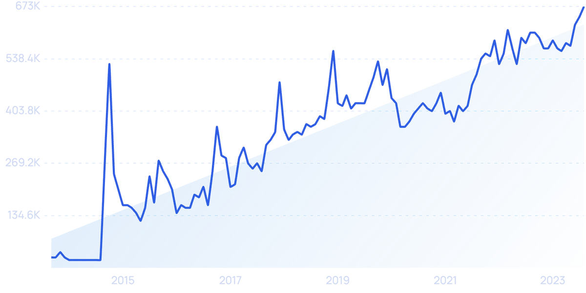 Knix Company Profile: Valuation, Investors, Acquisition 2024