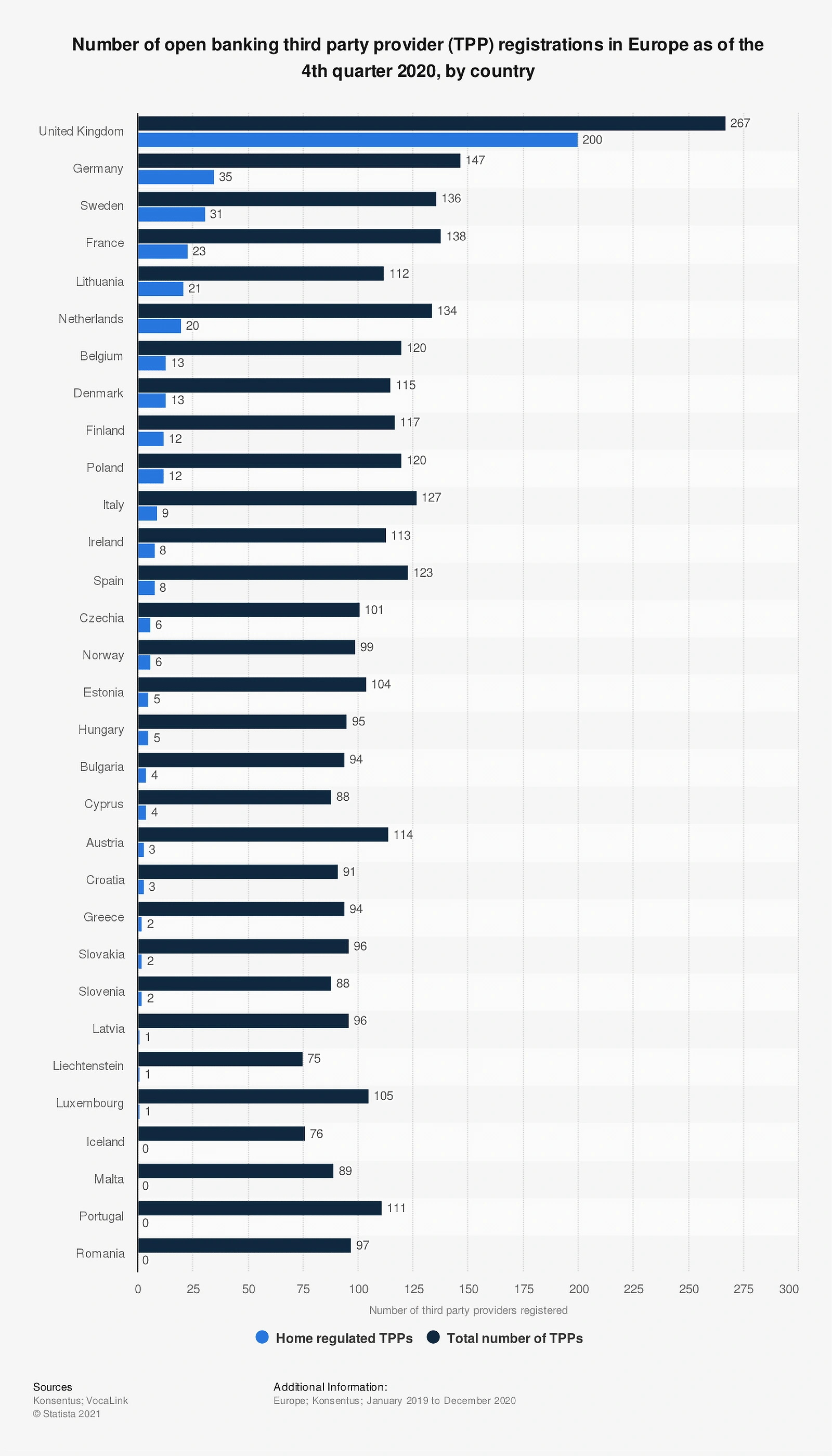 open-banking-third-party-registration...