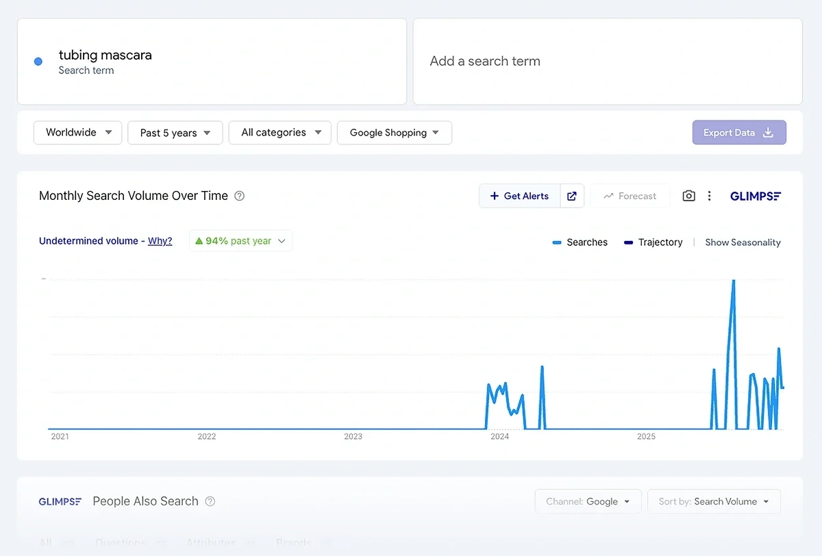 A blue and white chart shows changes in Google Search volume.
