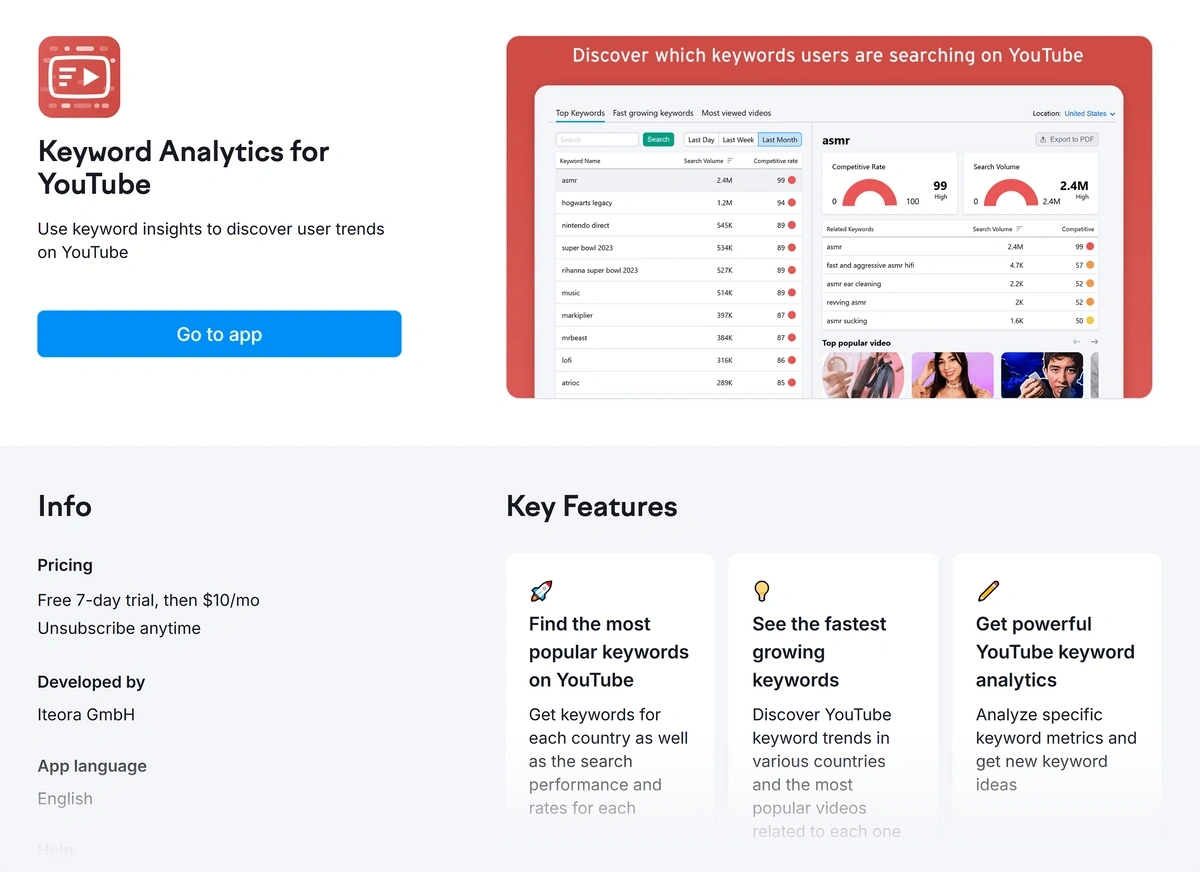 Semrush Keyword Analytics for Youtube homepage