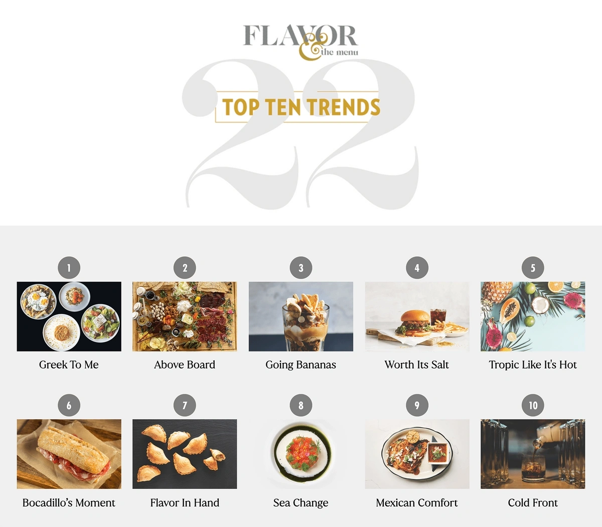 flavor-top-10-trends-min.webp