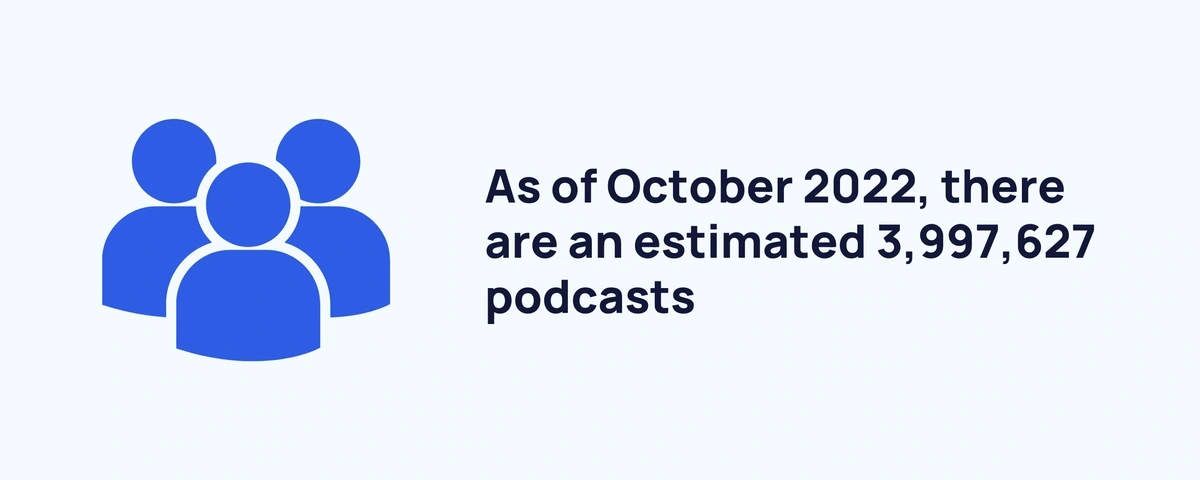 estimated-podcast-numbers-min.webp