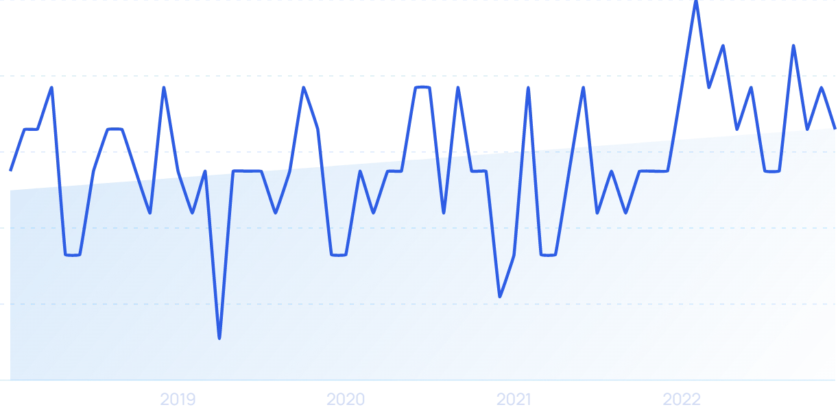 10-data-center-companies-startups-2024