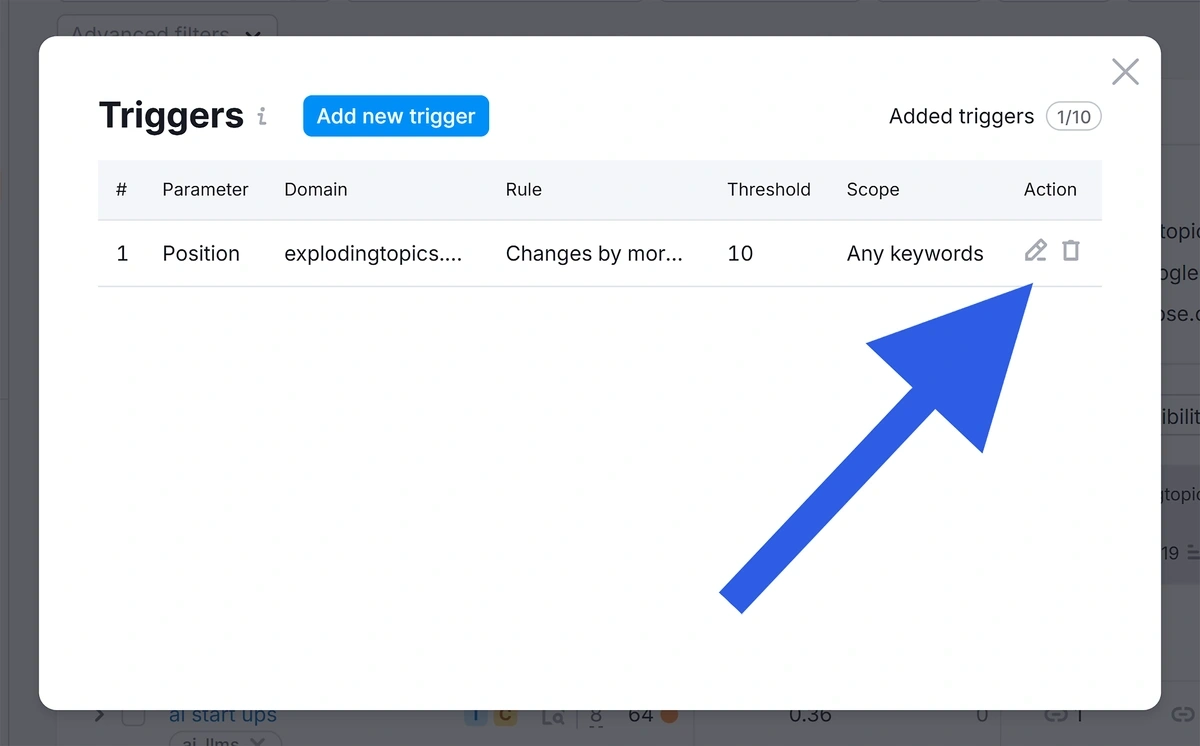 Edit or delete your trigger in Semrush
