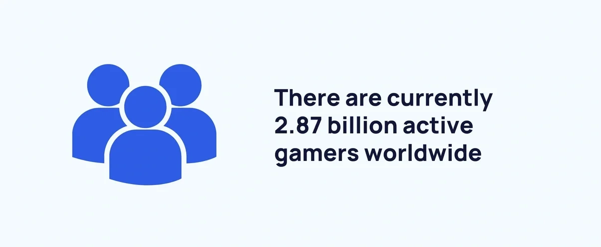 Worldwide active gamers graphic