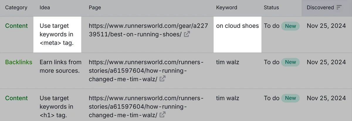 content idea to use target keywords in the meta tag highlighted in on page seo checker tool