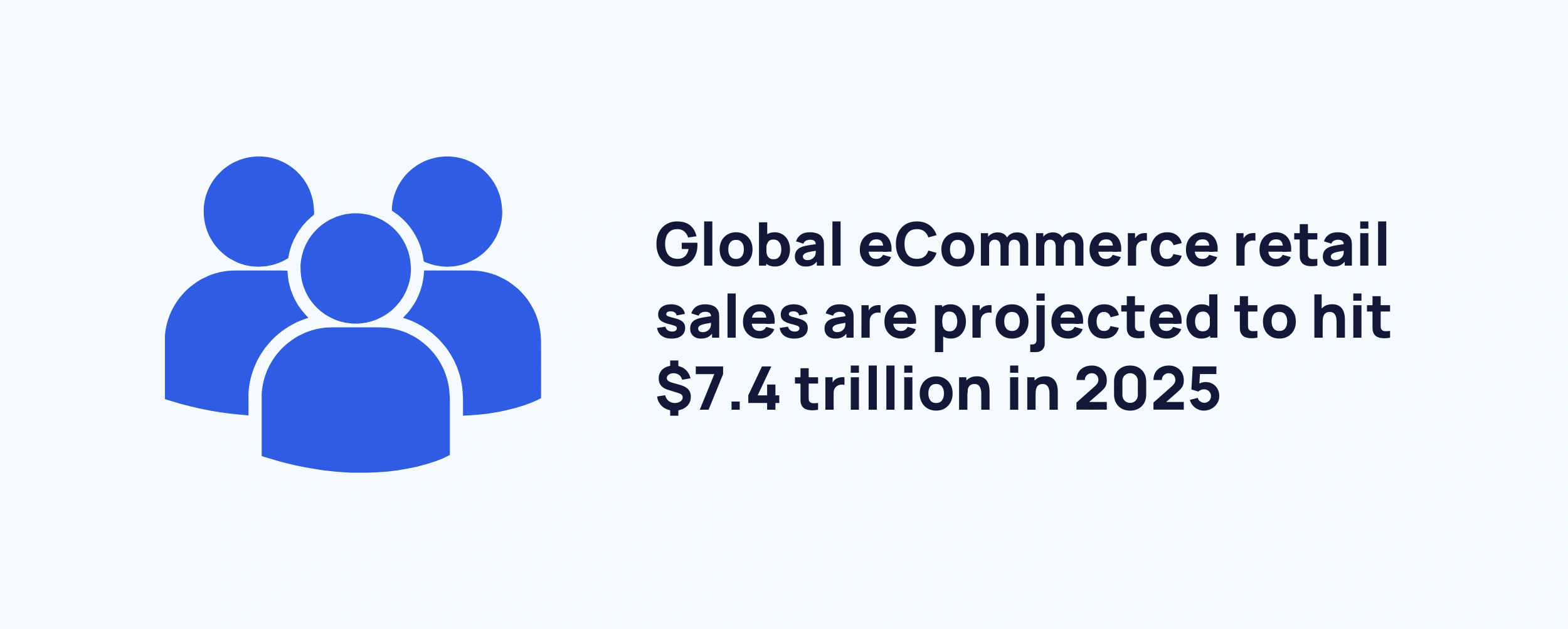 global-ecommerce-sales-min.png
