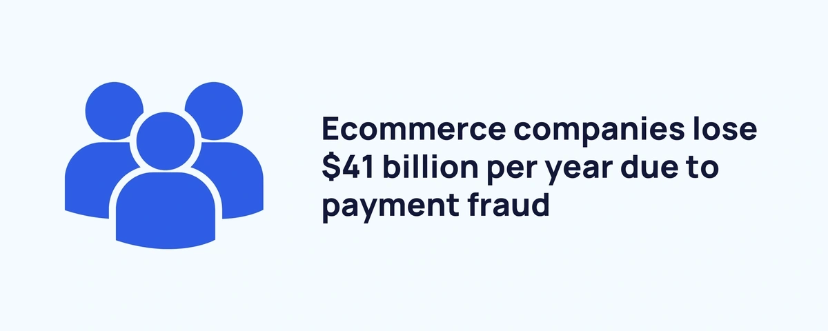 payment-fraud-loses-min.webp