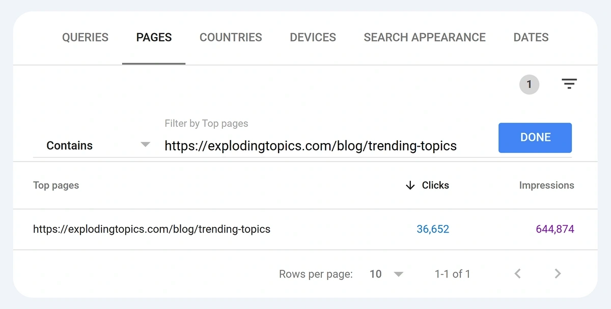 gsc-explodingtopics-performance-pages-min.webp