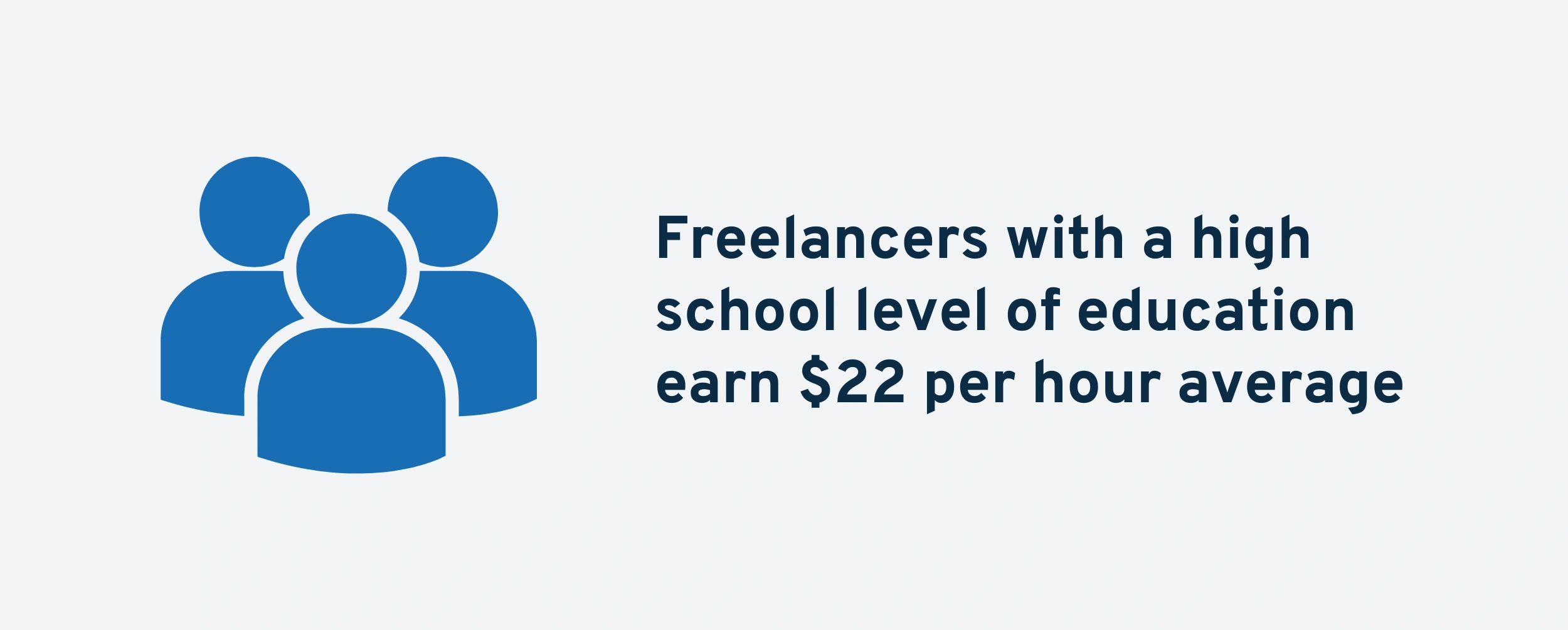 high-school-education-freelance-earni...