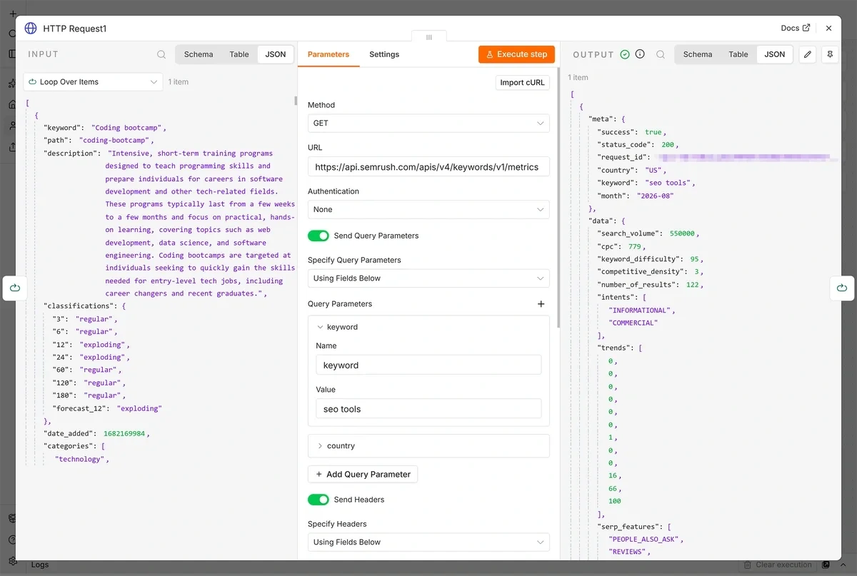 Semrush API response in HTTP Request node output