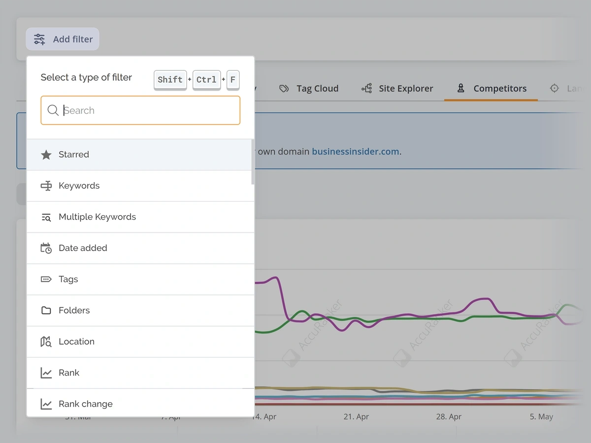 accuranker rank tracker filters