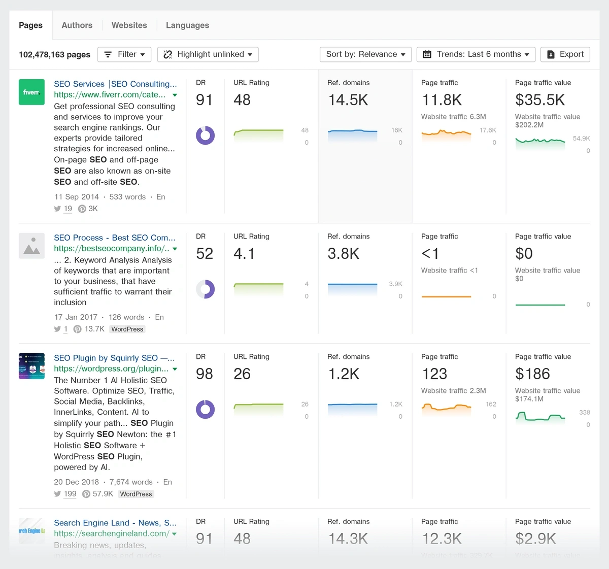 Ahrefs content explorer report