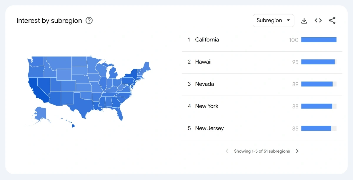 Screenshot of Google Trends search interest for Instagram broken down by US state.