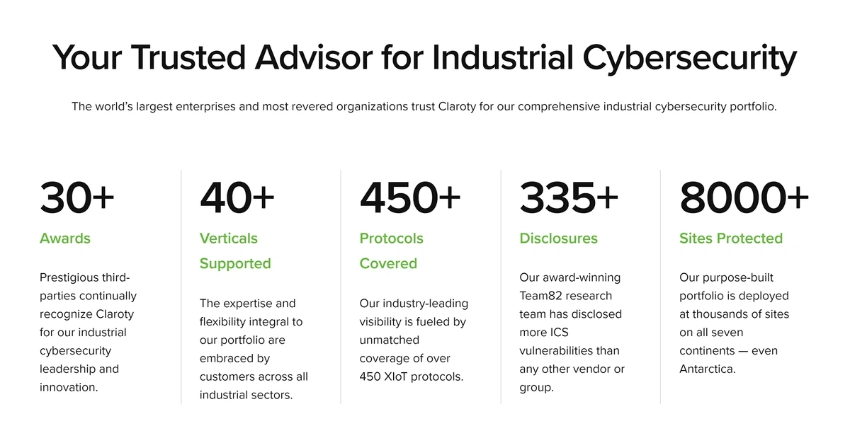 industrial-cybersecurity-min.webp