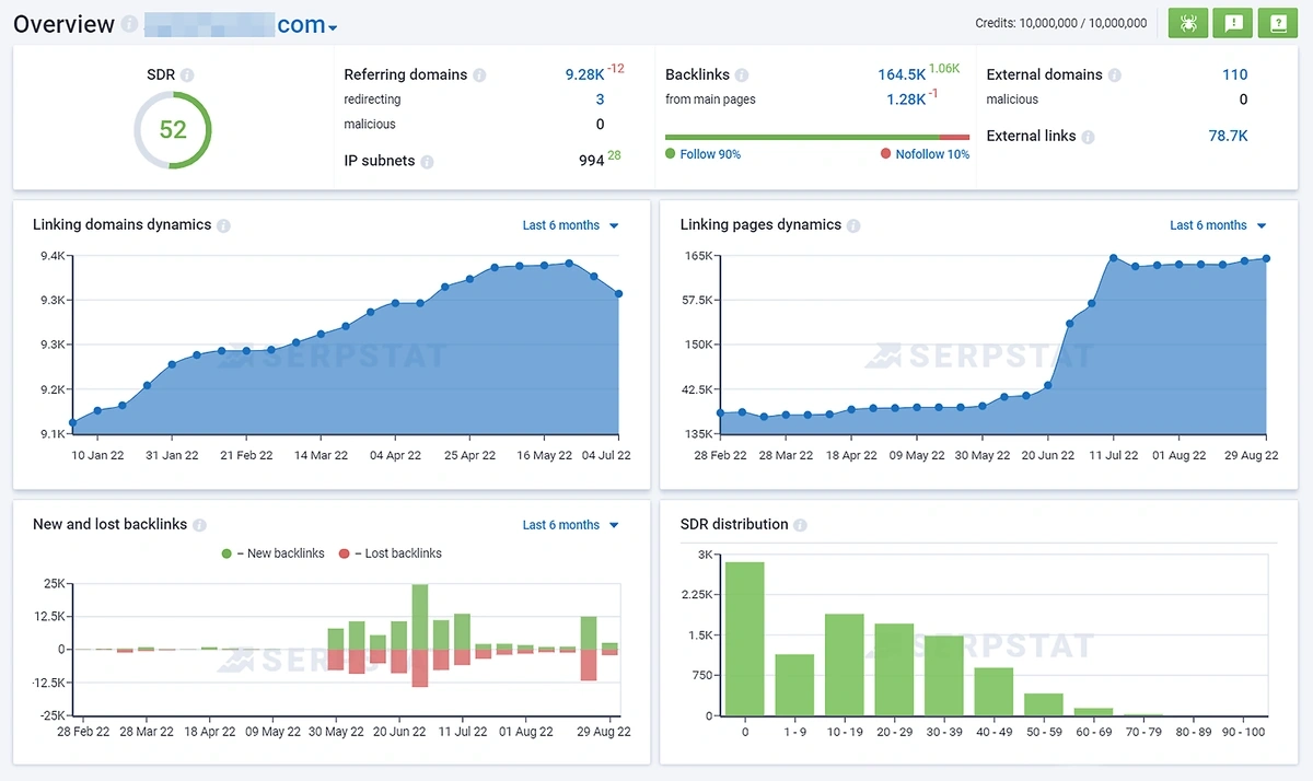 Serpstat dashboard
