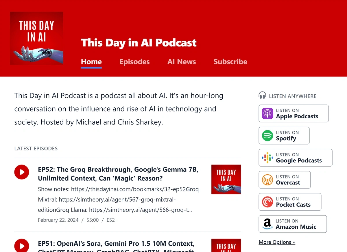Top 15 AI Podcasts for 2024