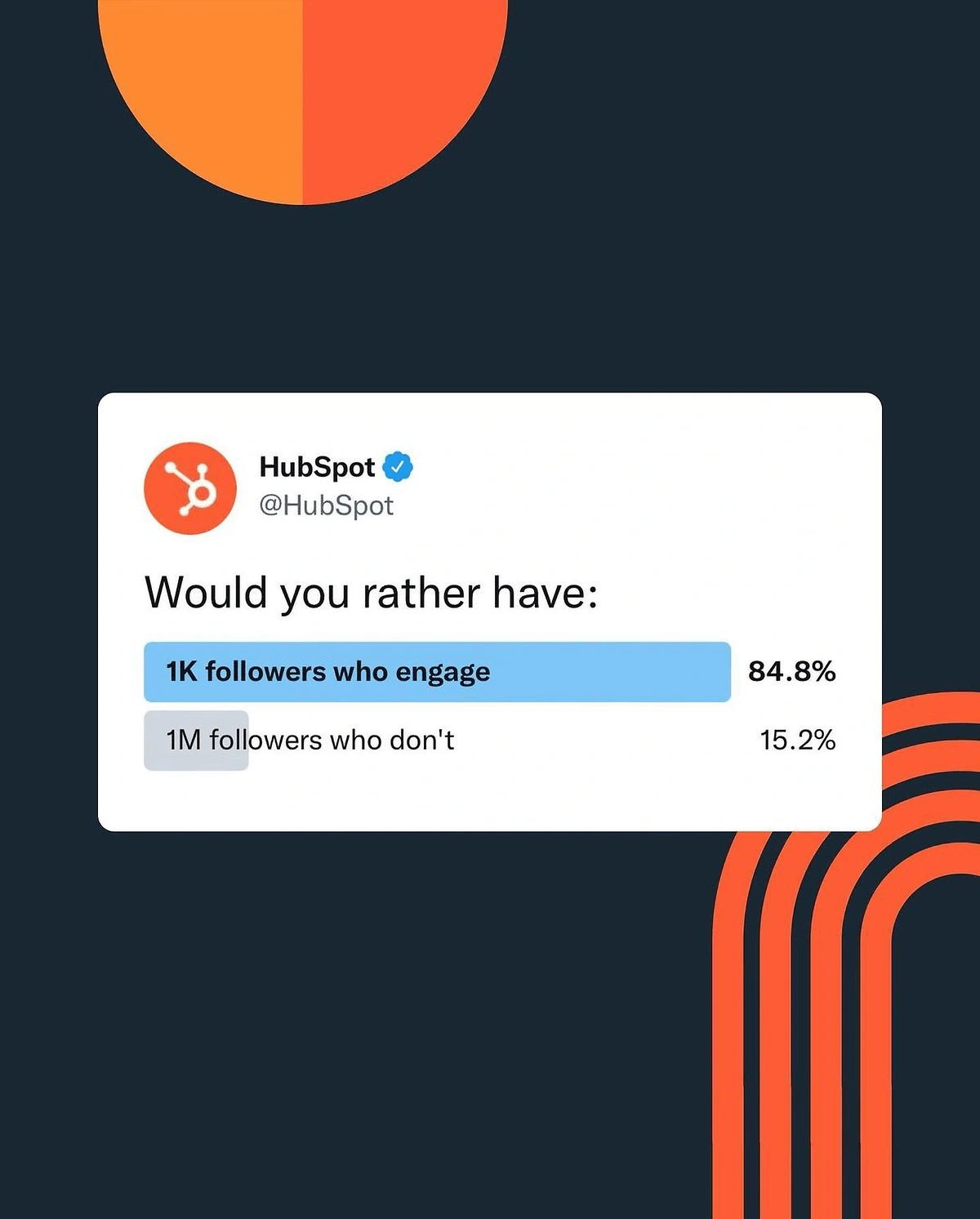 hubspot-survey-min.webp