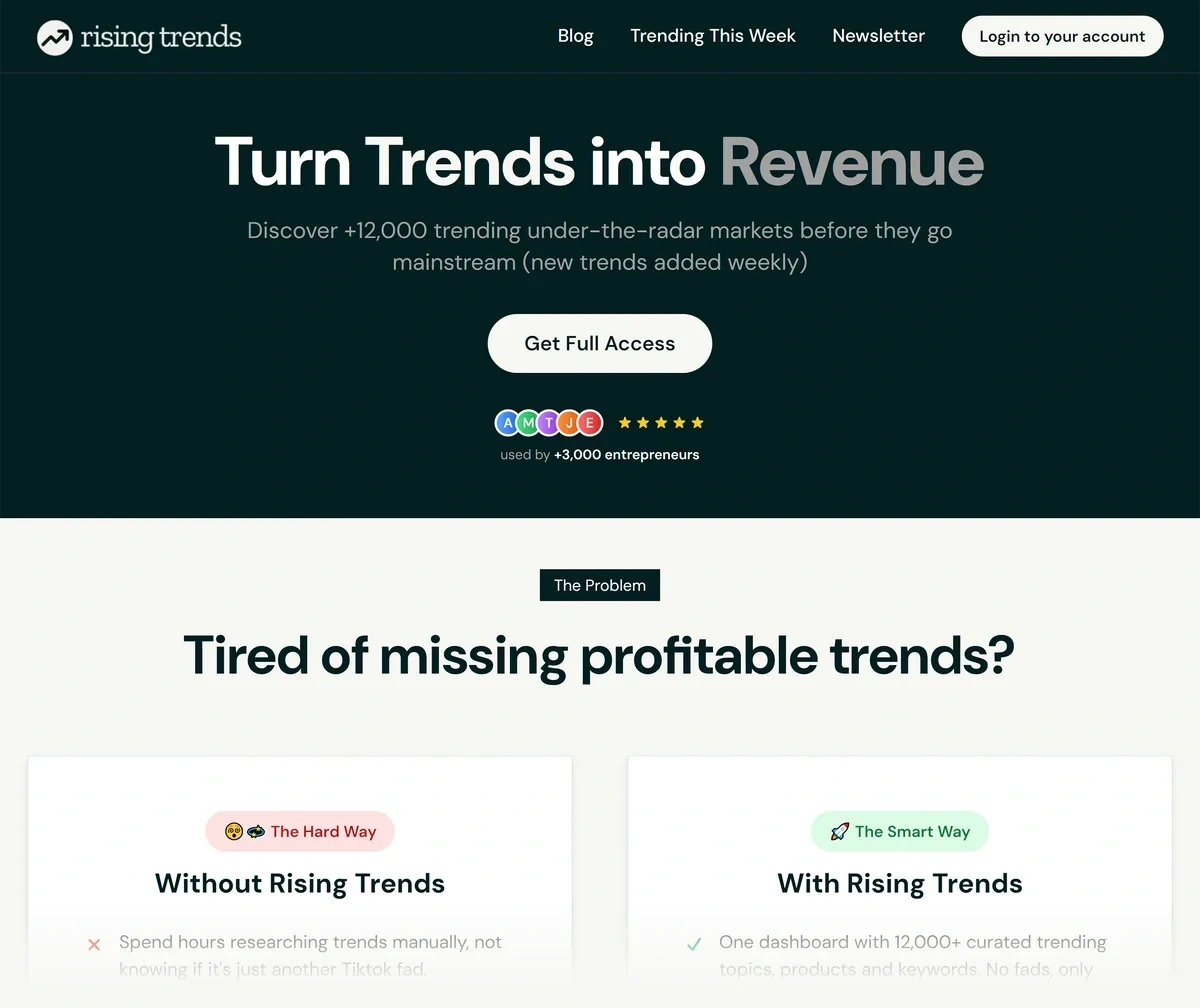 The Rising Trends homepage promotes over 12,000 trending markets available to subscribers.