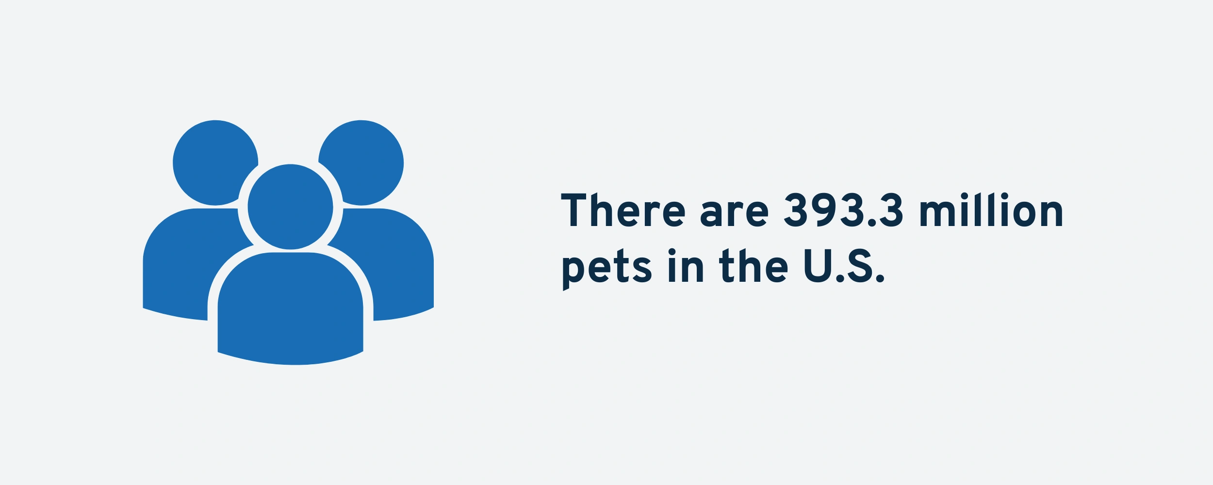 us-pet-numbers-min.png