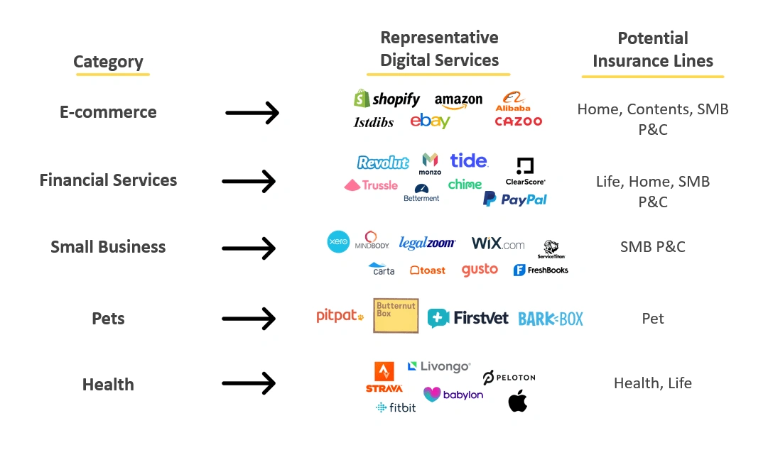 types-of-insurance-min.png