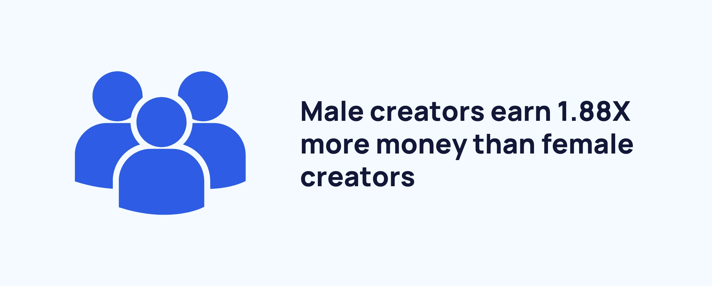 male-creators-earn-more-min.png