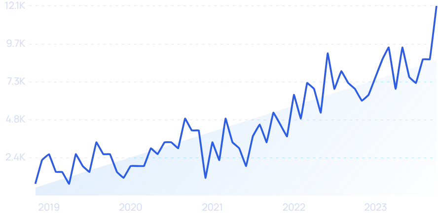 10-data-center-companies-startups-2023