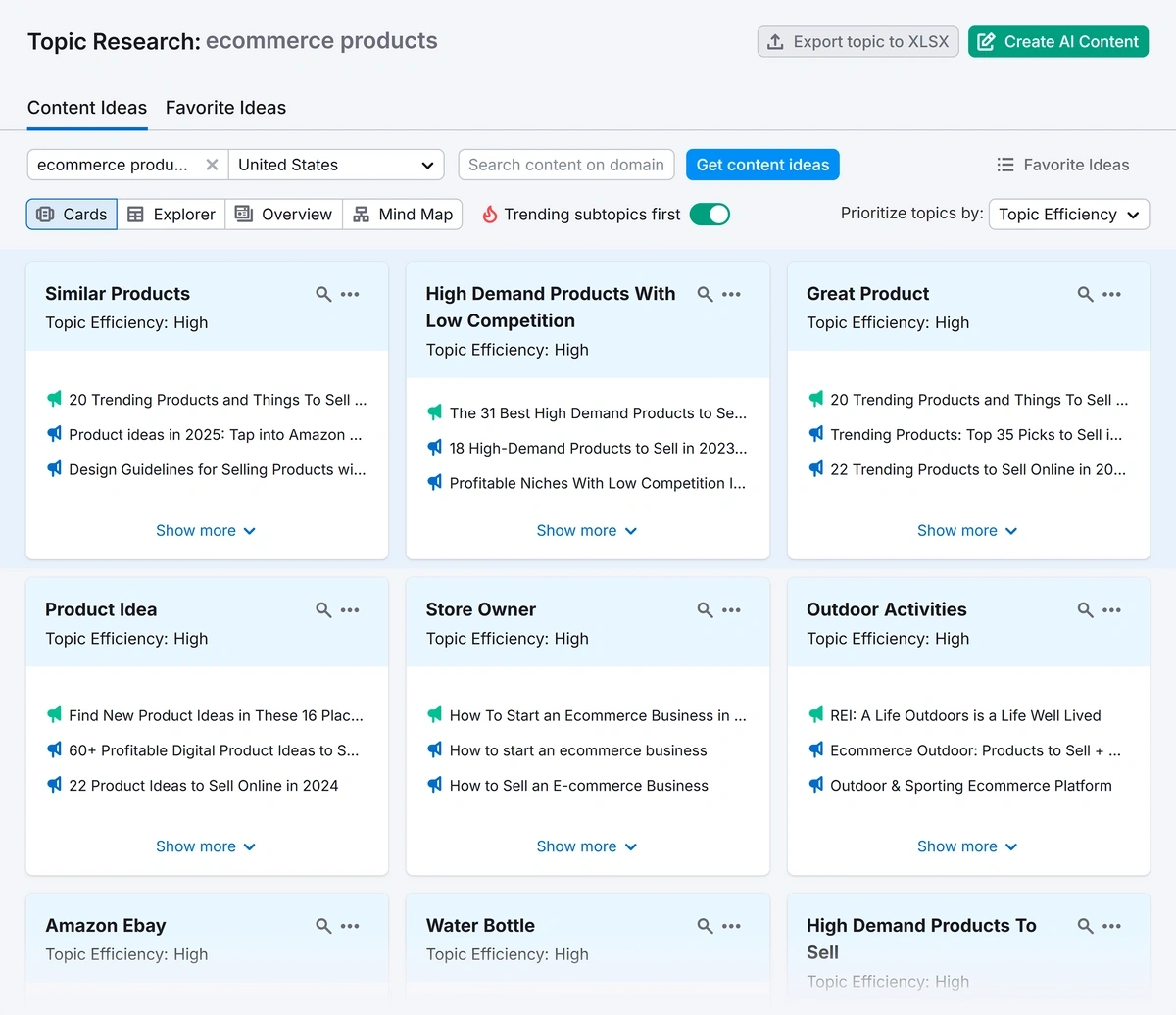 Topic research results for ecommerce products