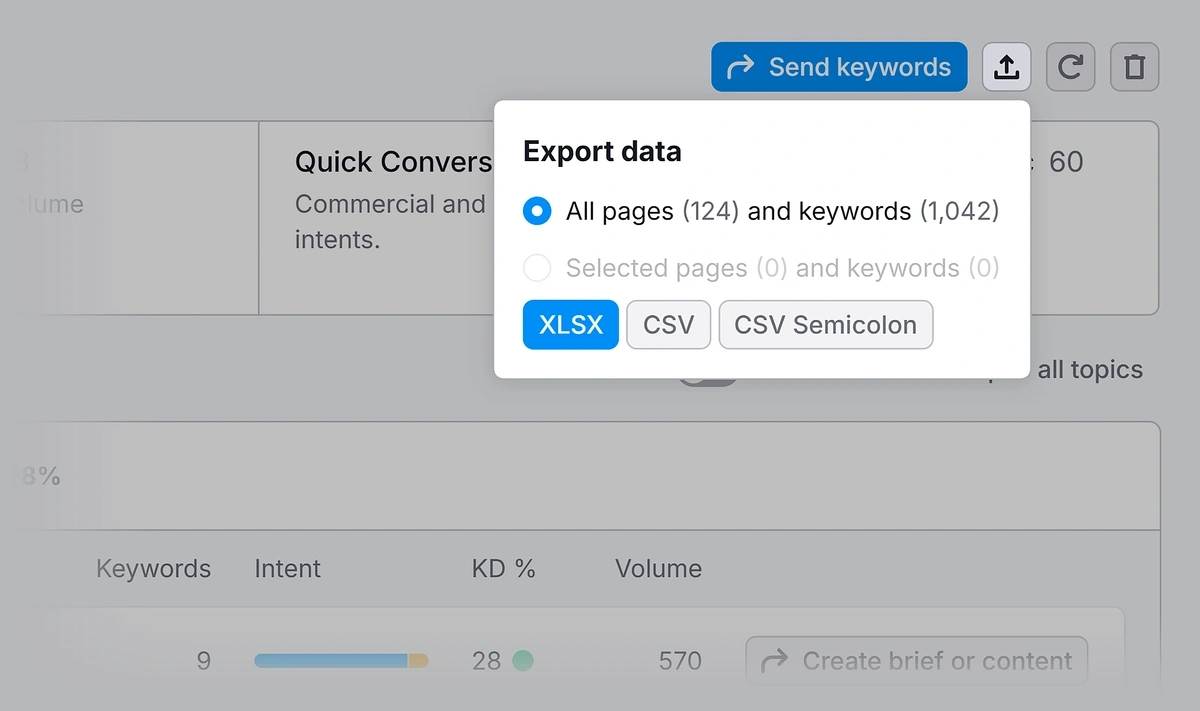 Keyword cluster export options in Semrush