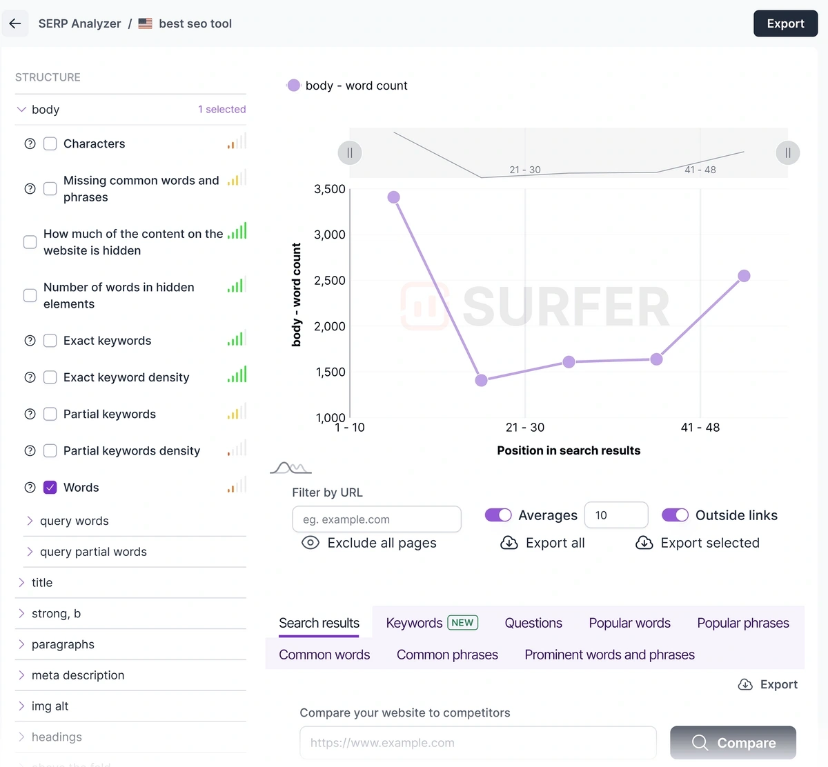 surfer seo serp analyzer
