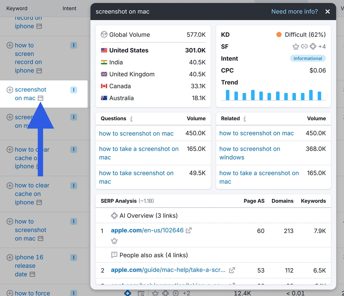 icon highlighted next to keyword which opens domain overview tool pop up