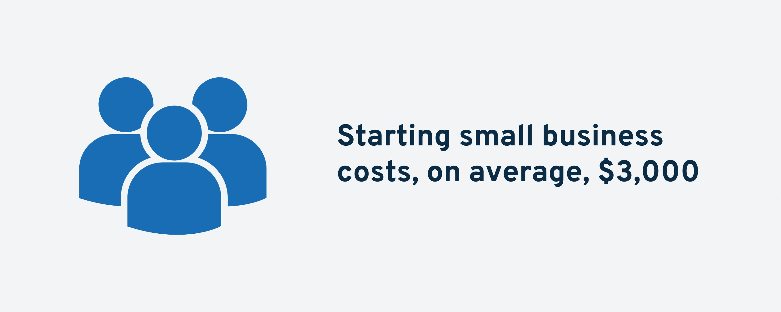 small-business-start-cost-min.png
