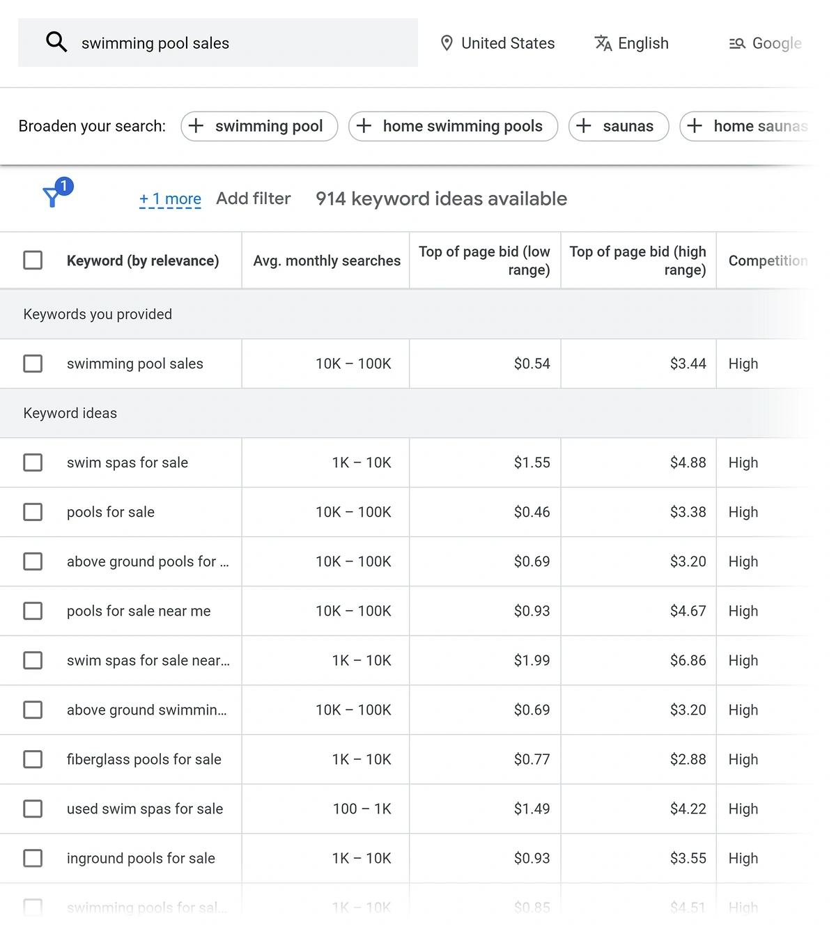 The Google Keyword Planner results for "swimming pool sales."