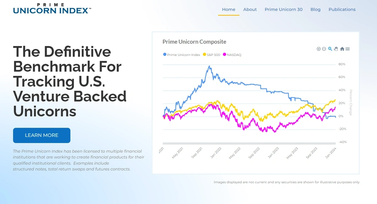 primeunicornindex-min.png