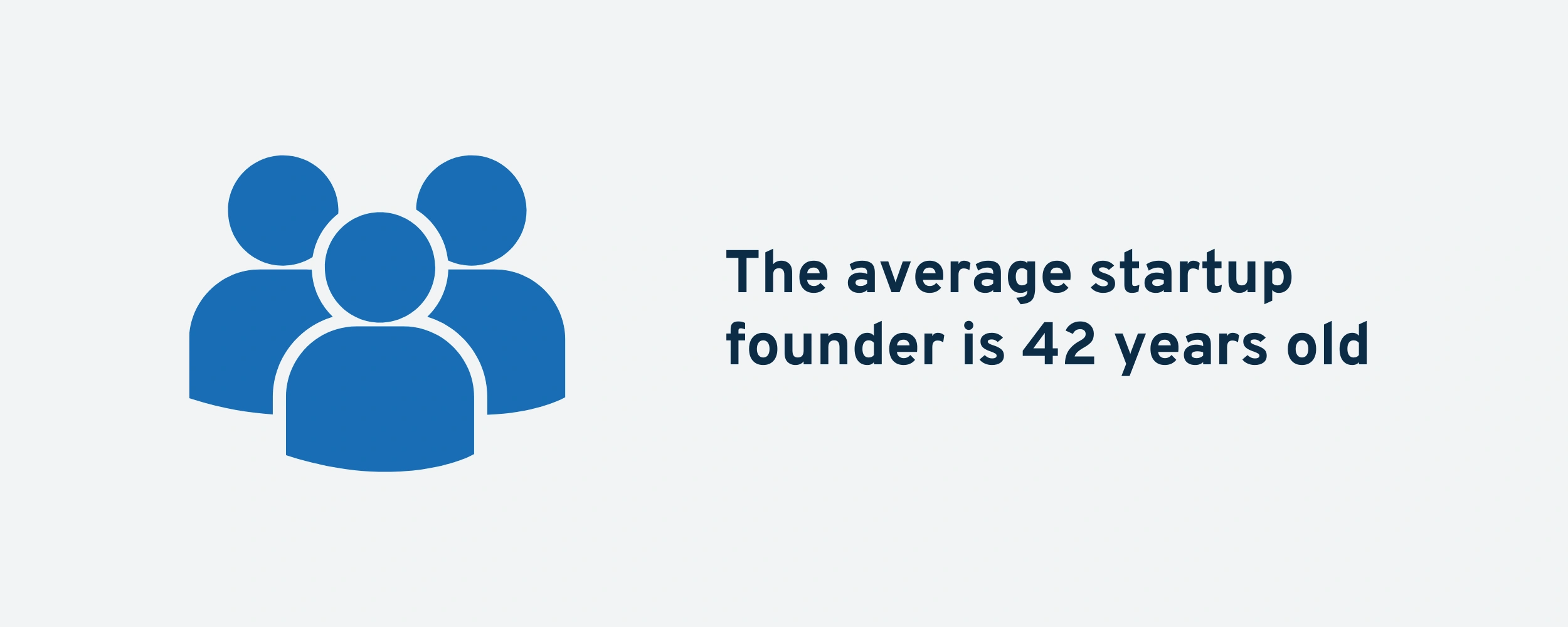 average-startup-founder-min.png