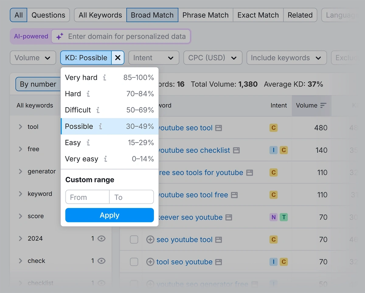 KD filter in Keyword Magic Tool