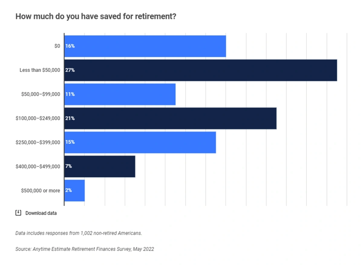 retirement-savings-min.webp