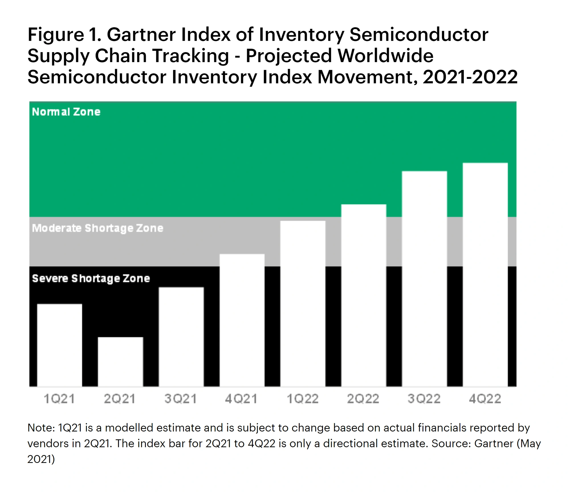 global-chip-shortage-min.png