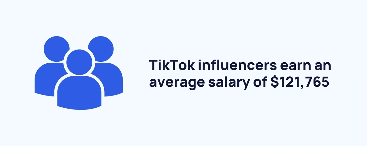 TikTok's monetization dethrones gaming royalty