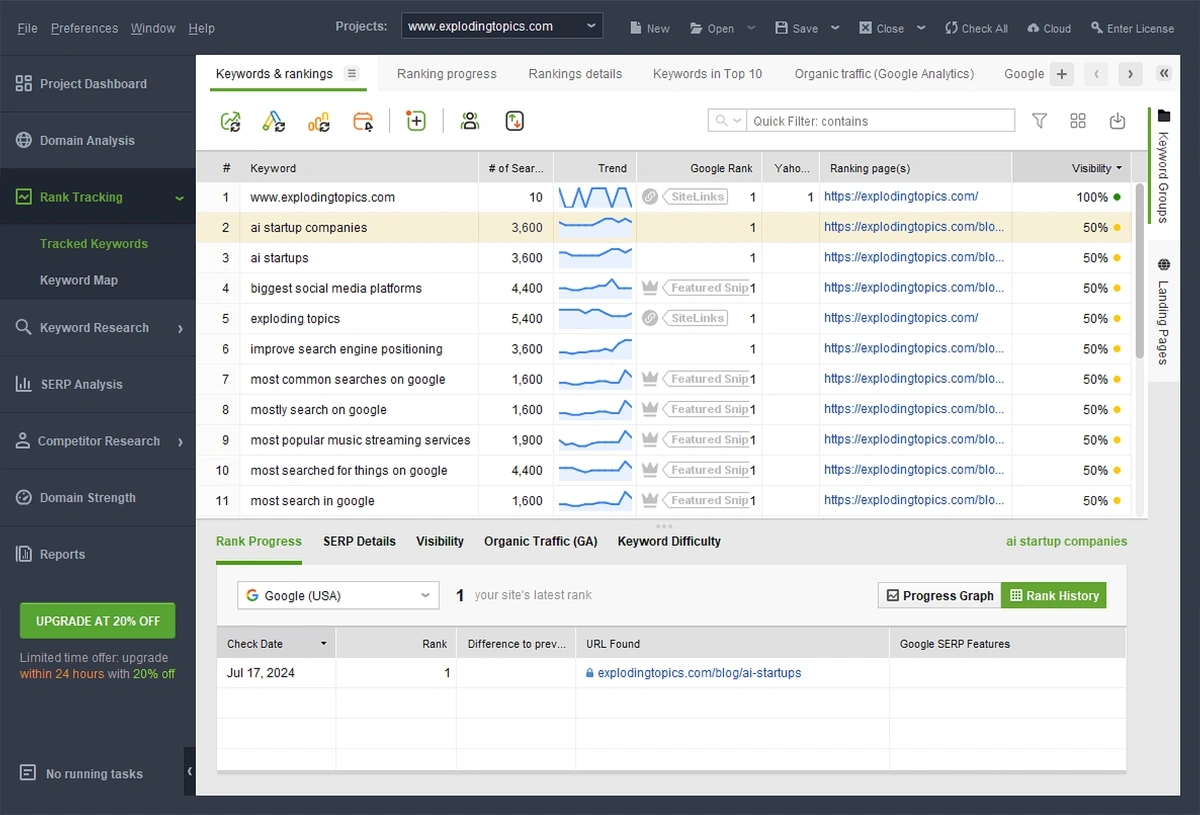 SEO PowerSuite Rank Tracking feature